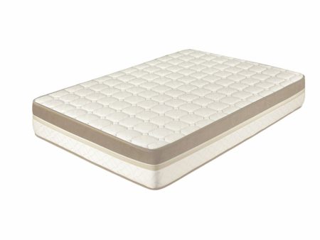 Viscoelastic Mattress Drakefor Sky 80 x 190 cm Supply