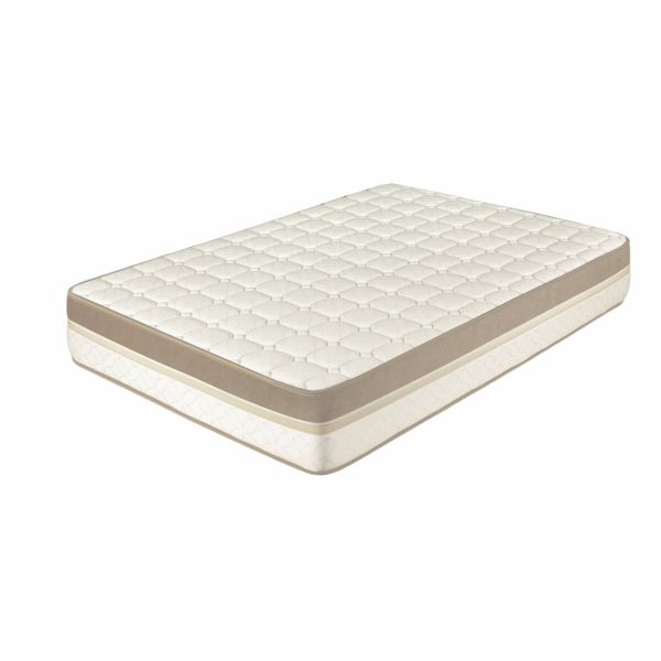 Viscoelastic Mattress Drakefor Sky 80 x 190 cm Supply